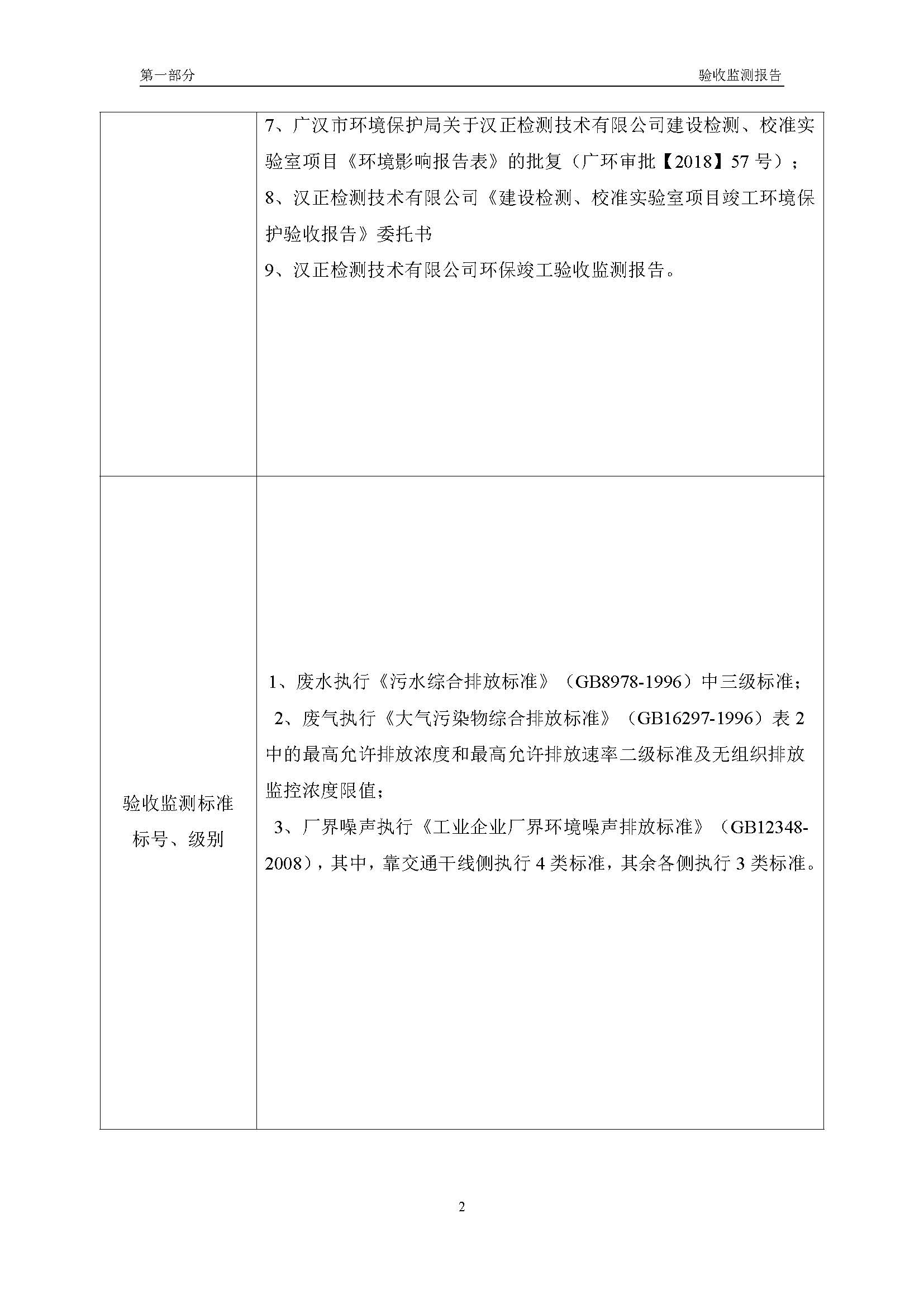 漢正檢測(cè)環(huán)評(píng)驗(yàn)收?qǐng)?bào)告 2018.05.31_頁面_04.jpg