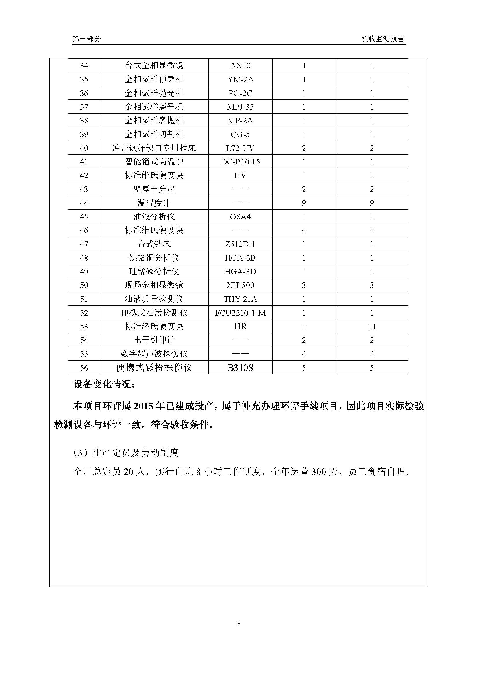 漢正檢測(cè)環(huán)評(píng)驗(yàn)收?qǐng)?bào)告 2018.05.31_頁面_10.jpg