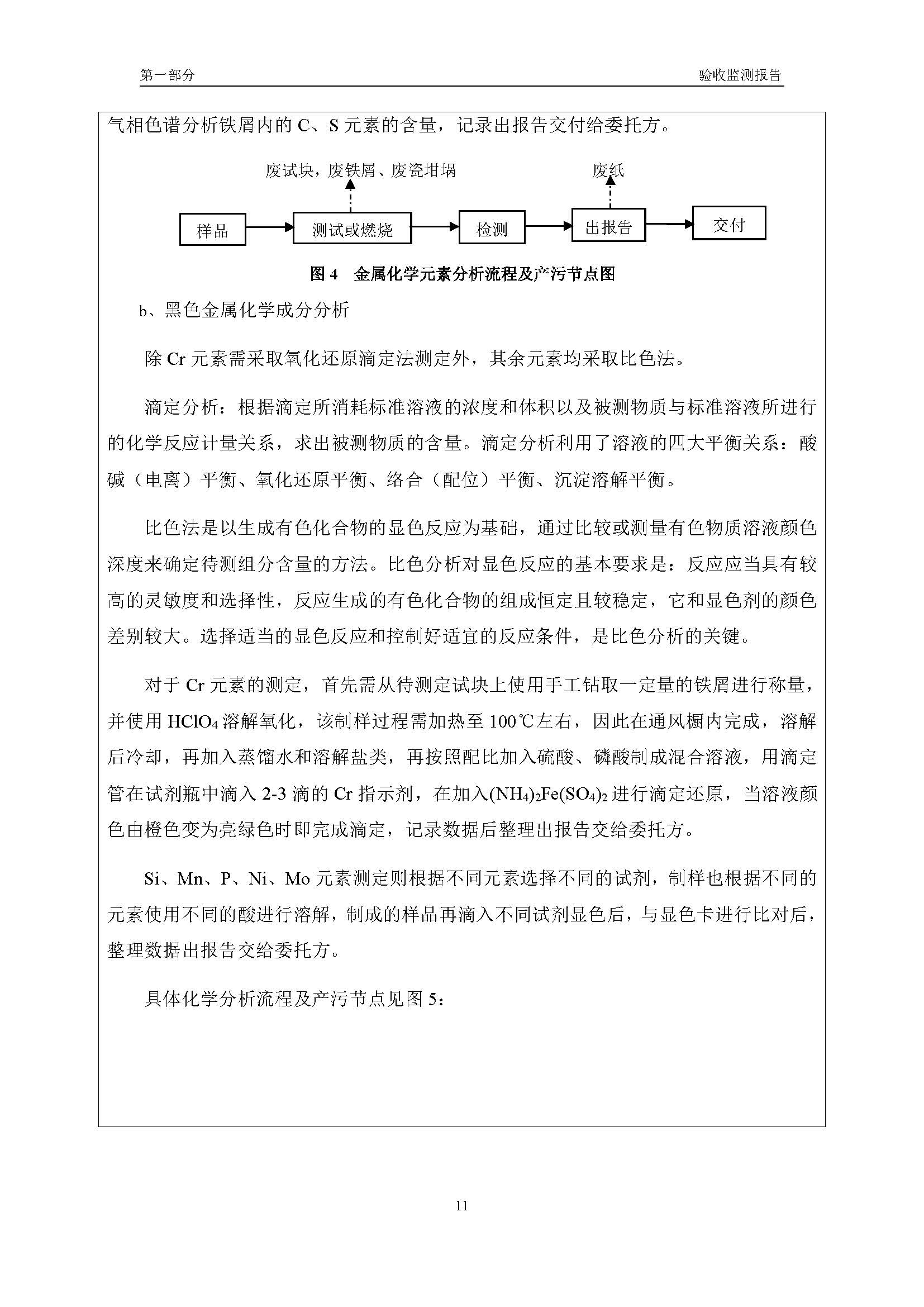 漢正檢測(cè)環(huán)評(píng)驗(yàn)收?qǐng)?bào)告 2018.05.31_頁面_13.jpg