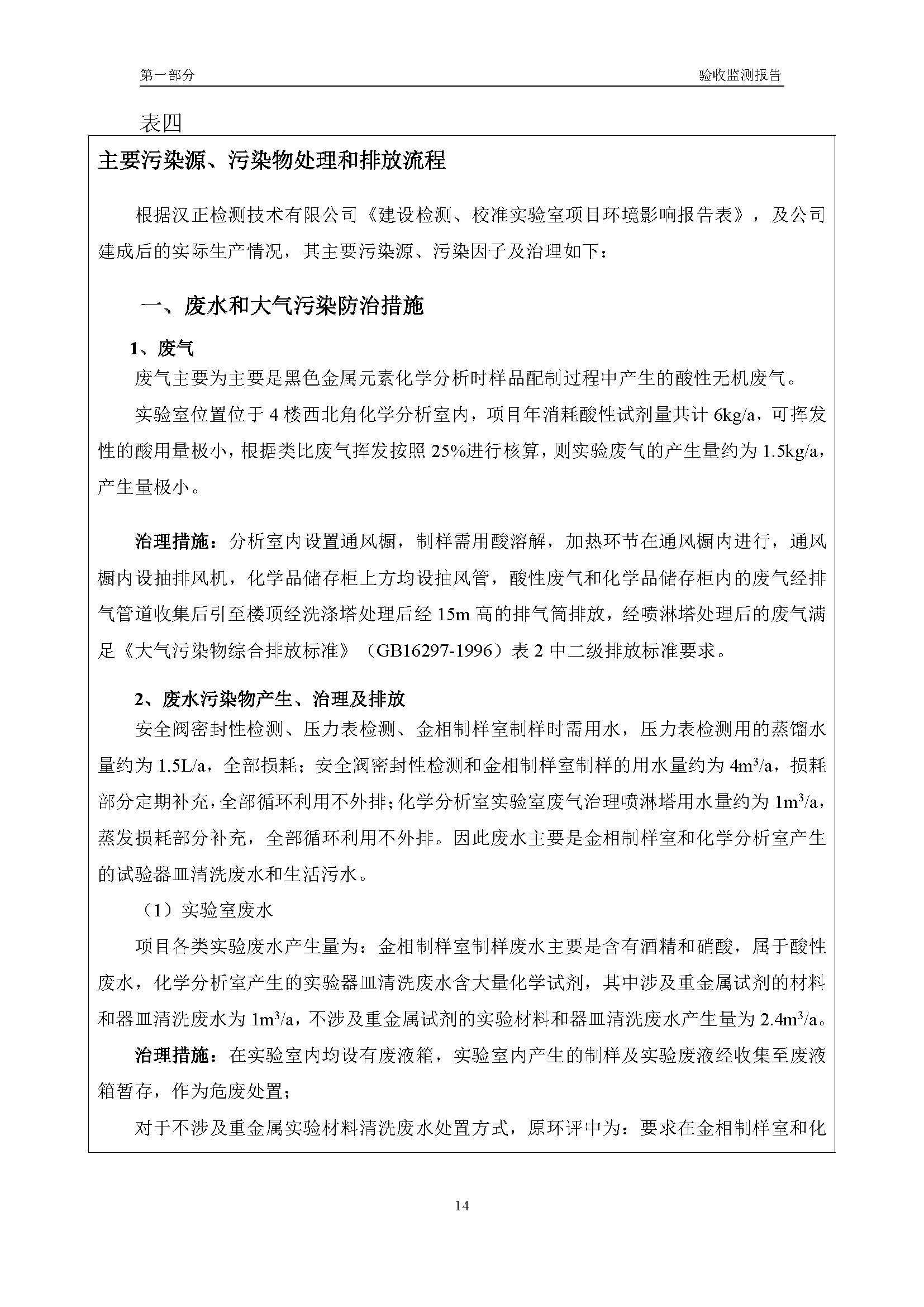 漢正檢測(cè)環(huán)評(píng)驗(yàn)收?qǐng)?bào)告 2018.05.31_頁面_16.jpg