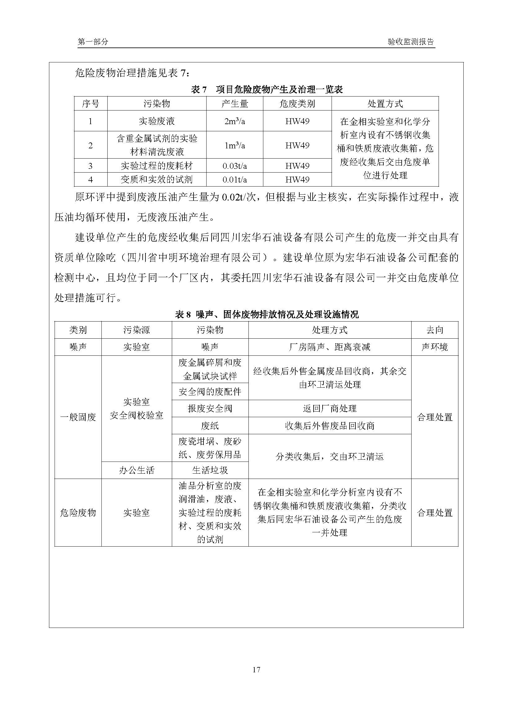 漢正檢測(cè)環(huán)評(píng)驗(yàn)收?qǐng)?bào)告 2018.05.31_頁面_19.jpg
