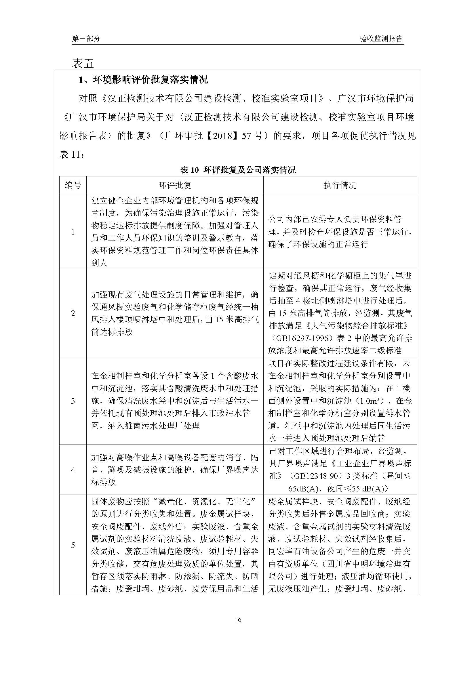 漢正檢測(cè)環(huán)評(píng)驗(yàn)收?qǐng)?bào)告 2018.05.31_頁面_21.jpg