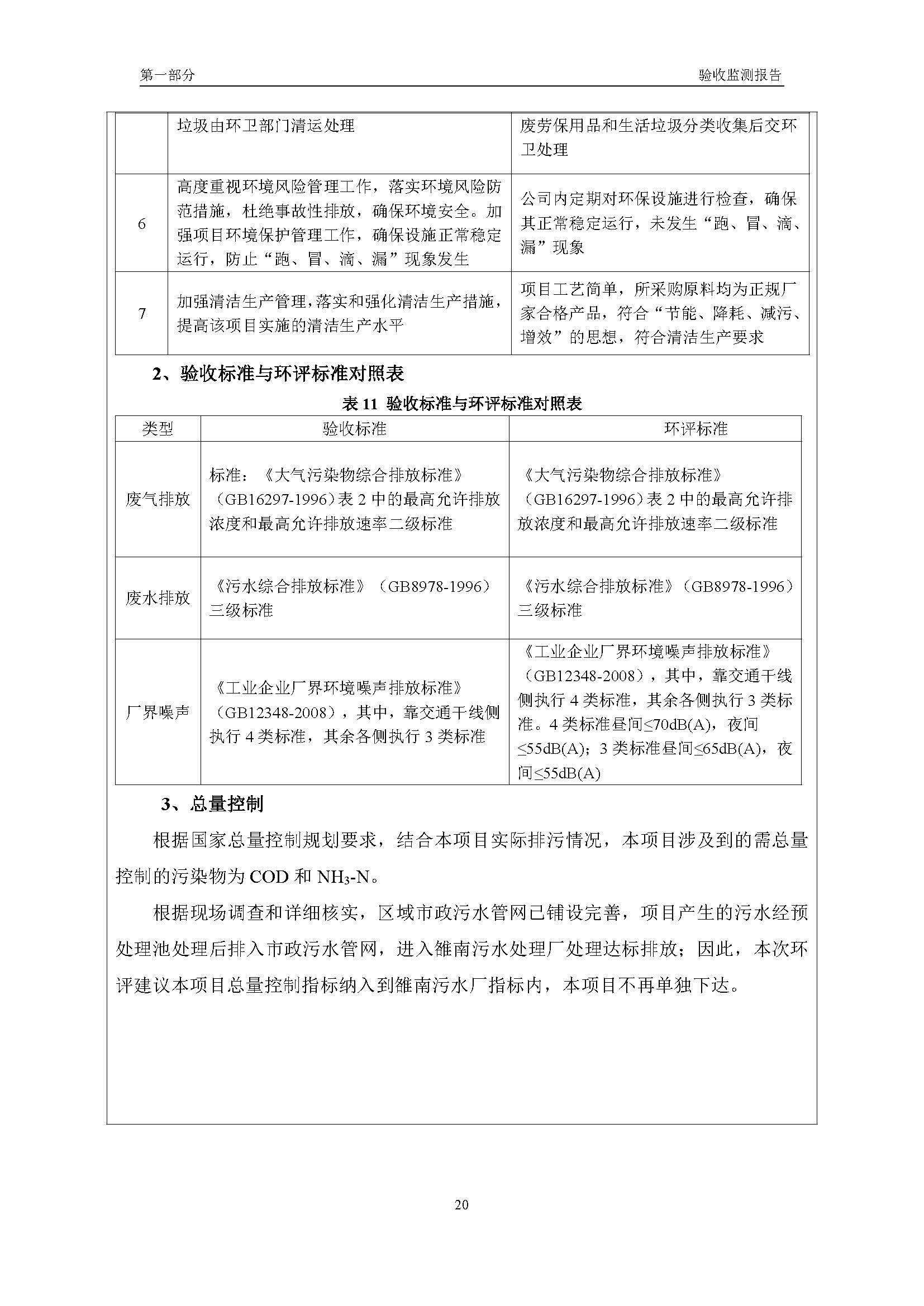 漢正檢測(cè)環(huán)評(píng)驗(yàn)收?qǐng)?bào)告 2018.05.31_頁面_22.jpg